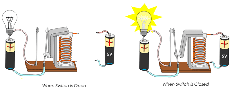 Relay Bulb