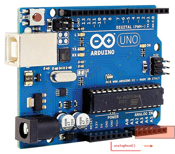 Analog Input Uno