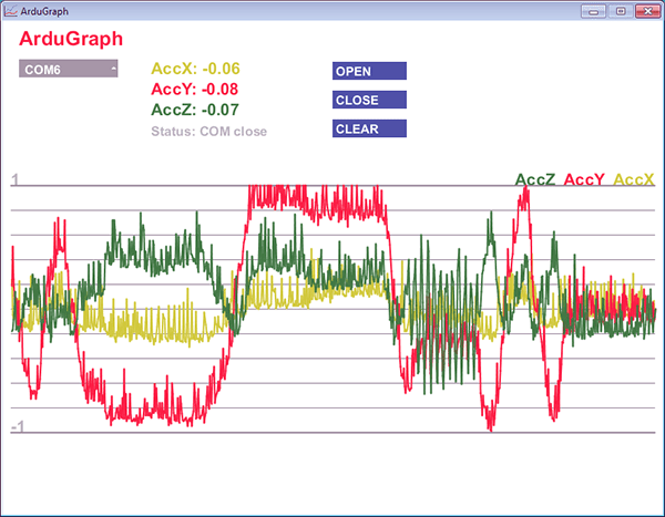 ArduGraph