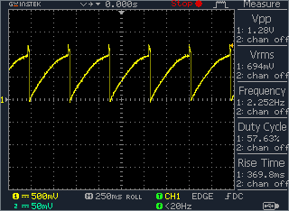 Bicycle Headlamp Scope Capture CT