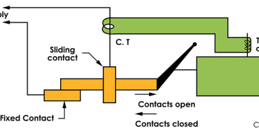 Circuit Breaker Construction