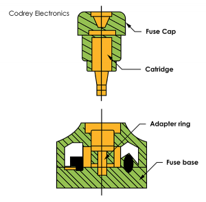 D-type Fuse Construction