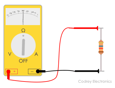 Measuring resistance using an ohmmeter