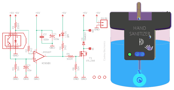 Automatic Hand Sanitizer