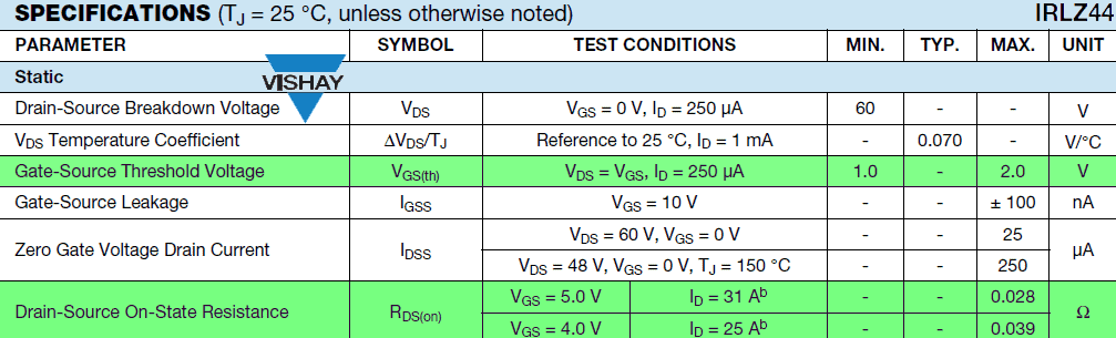 IRFZ44 Mosfet Datasheet