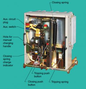 Vacuum Circuit Breaker Construction, Working, and Applications - Codrey