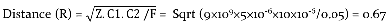 Coulombs Law Distance