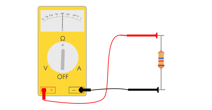 Measuring Resistance using Multimeter