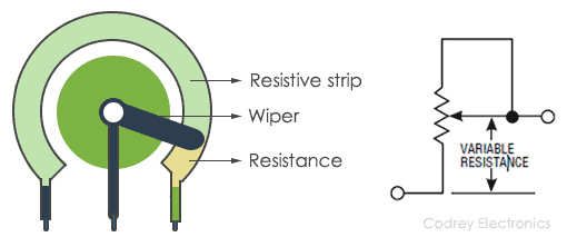 Potentiometer as Rheostat