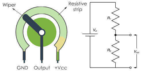 Potentiometer as Voltage Divider