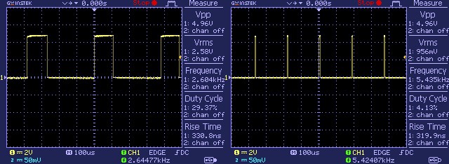 Scope Capture Code