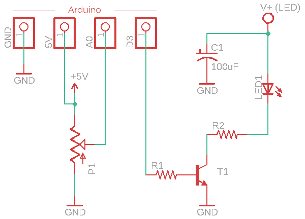 Stroboscope Hardware