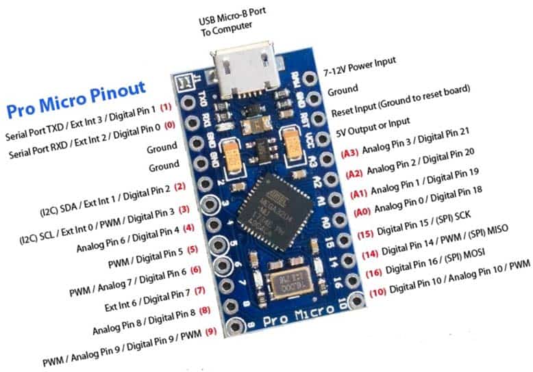 Arduino Pro Micro Pinout
