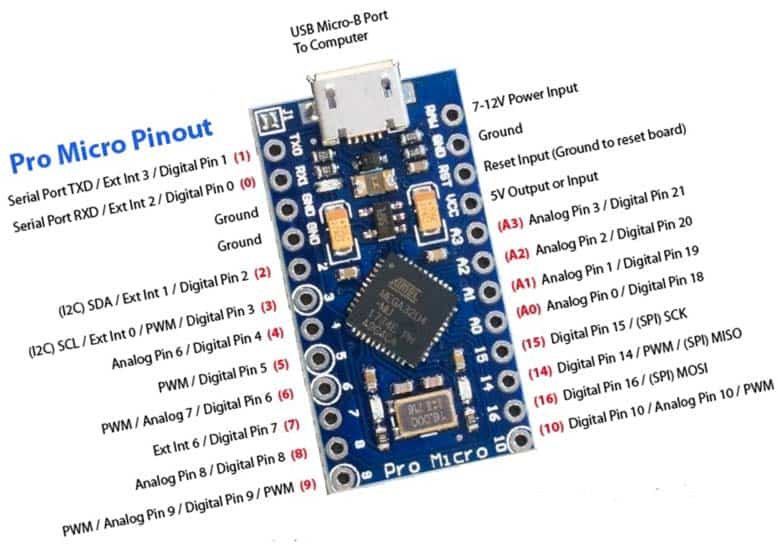 Arduino Pro Micro