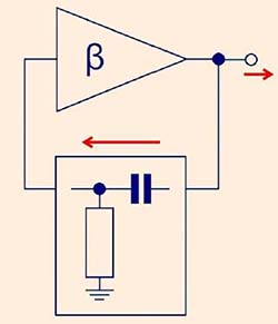 Phase Shift Oscillator Basic