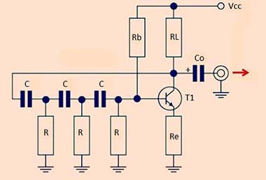 Phase Shift Oscillator Idea