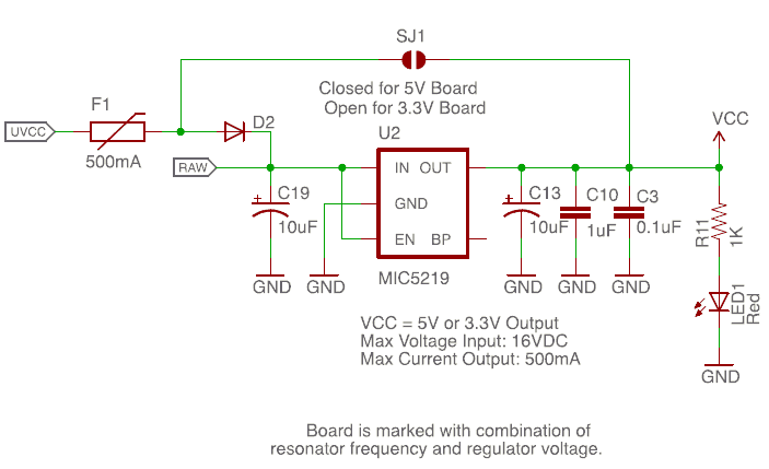 Pro Micro SF Circuit Snip