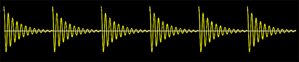 Spark Transmitter & Receiver Tx Signal