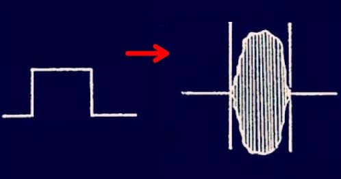 4-US Waveform