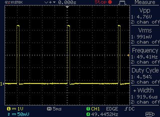 Min Servo Pulse Input TP1