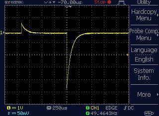 Min Servo Pulse at TP2