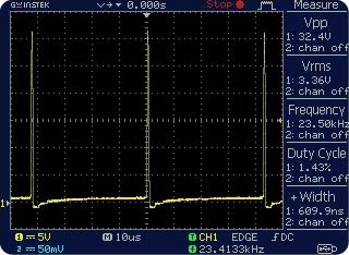 DS0 Q2-C No Load