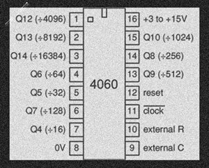 4060 IC