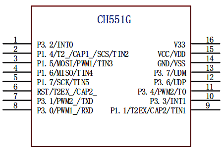 CH551G Pinout