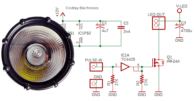 Mighty LED Flashgun