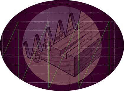 Sawtooth Wave