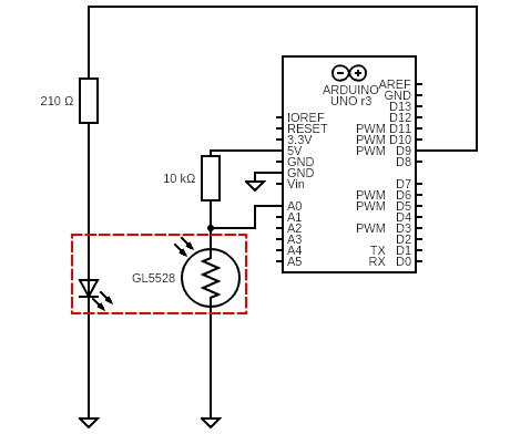 PID Uno Setup