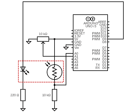 PID Uno Setup