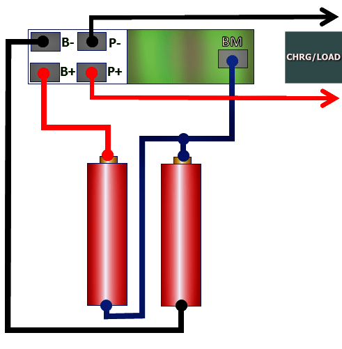 Protection Module Wiring Guide