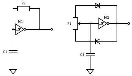 Osc Theory