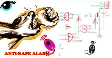 Antirape Alarm