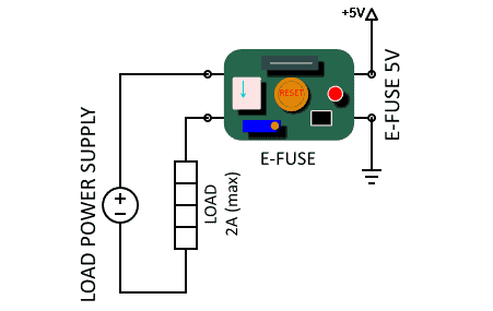 Electronic Fuse Wire Diagram