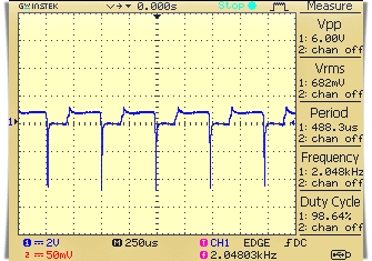 DSO CBZ Dcc