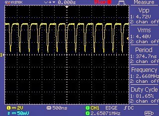 Arduino Square Wave Basic (2)