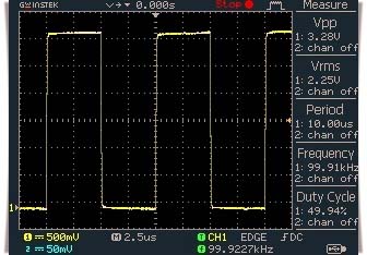 RPi Pico PWM GPIO16 DSO