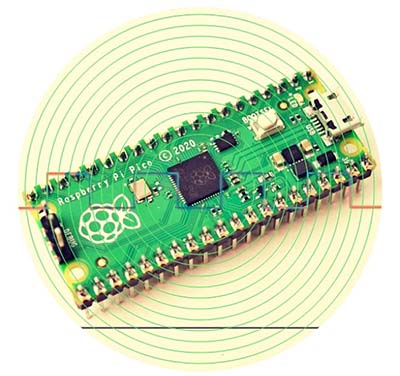 Rpi Pico PWM