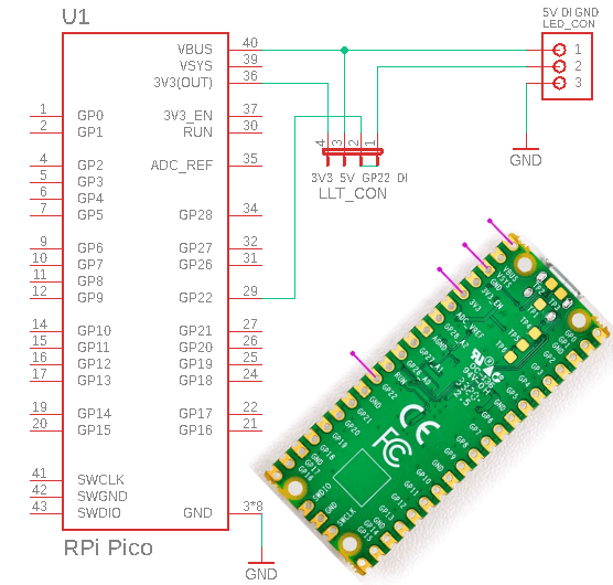 RPI Pico Xmas Pixels Schematic