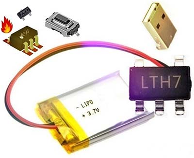 USB Cigarette Lighter Teardown System Overview