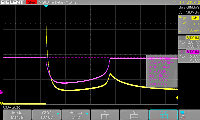 Lamp Inrush Current