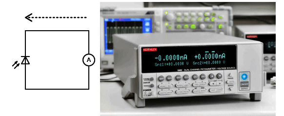 PD Meas Picoammeter