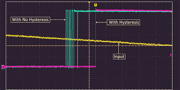 Hyst Scope Capture TI