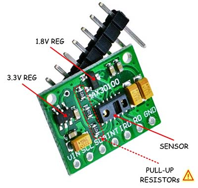 MAX30100 Module Annotated