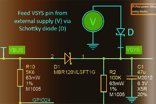 Pi Pico Power ORing