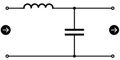 Basic LC LPF