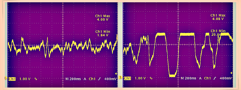 DSO Pin 12 Idle & Active