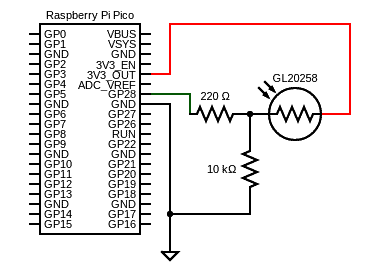 LDR Pico Wire